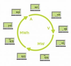 schenider-electric-micrologic-e